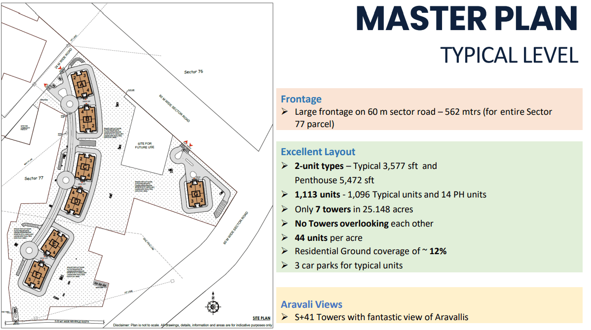 Main Site floor plan
