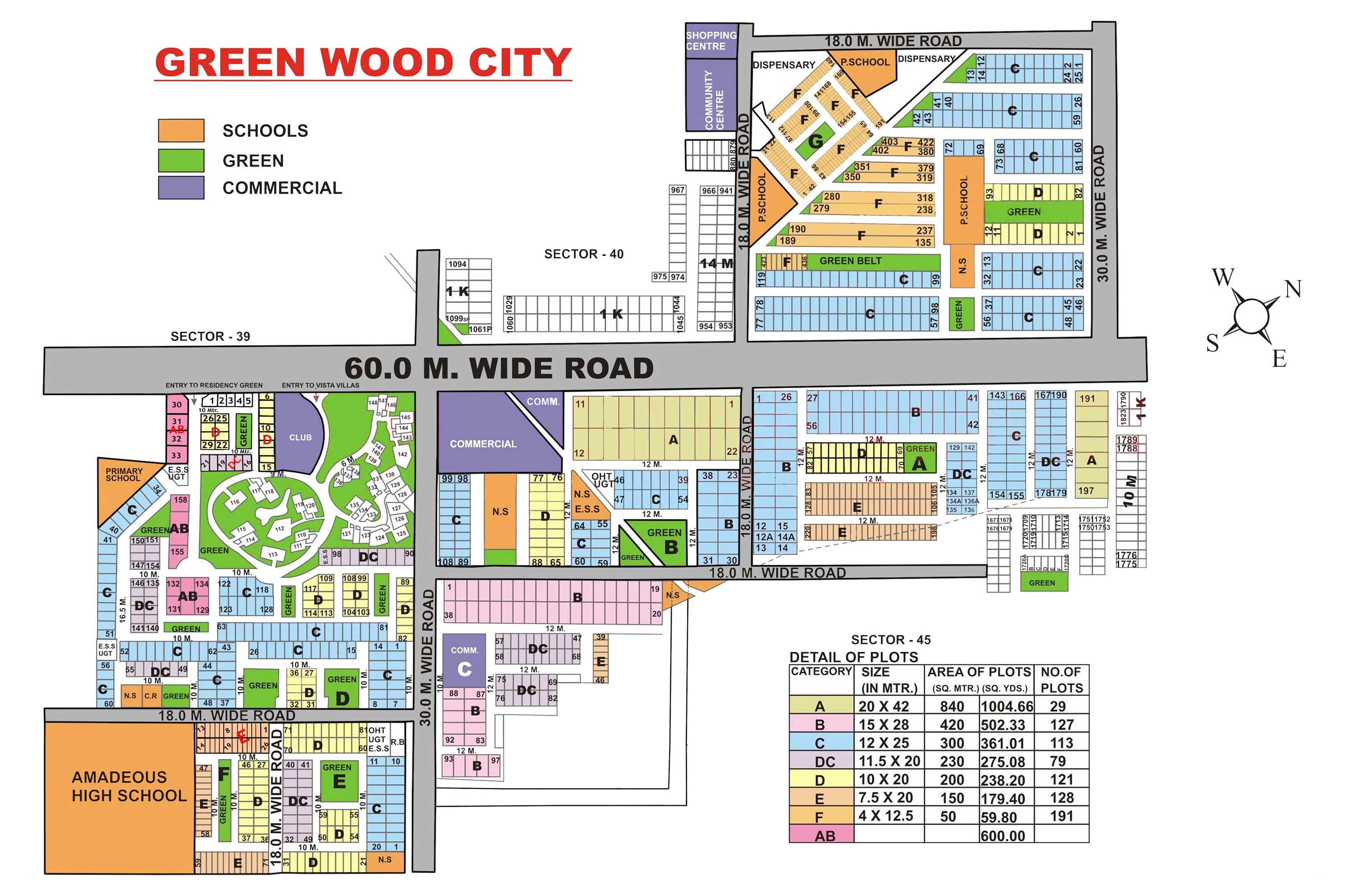 Greenwood City sector map